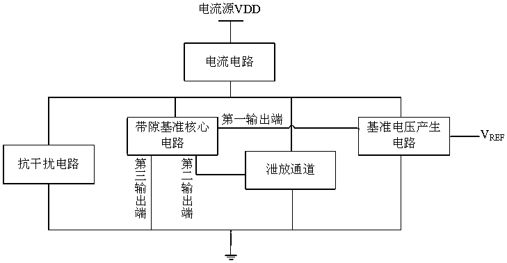 A Bandgap Reference Circuit with High Power Supply Rejection Ratio and Self-starting Circuit