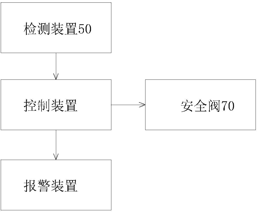 Flammable refrigerant air-conditioner fire protection system and application method thereof as well as air-conditioner