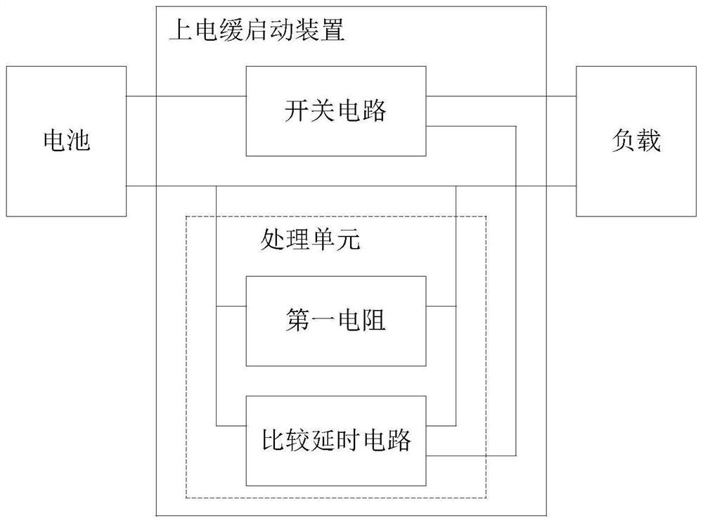 Power-on slow start device, battery assembly, drone and method