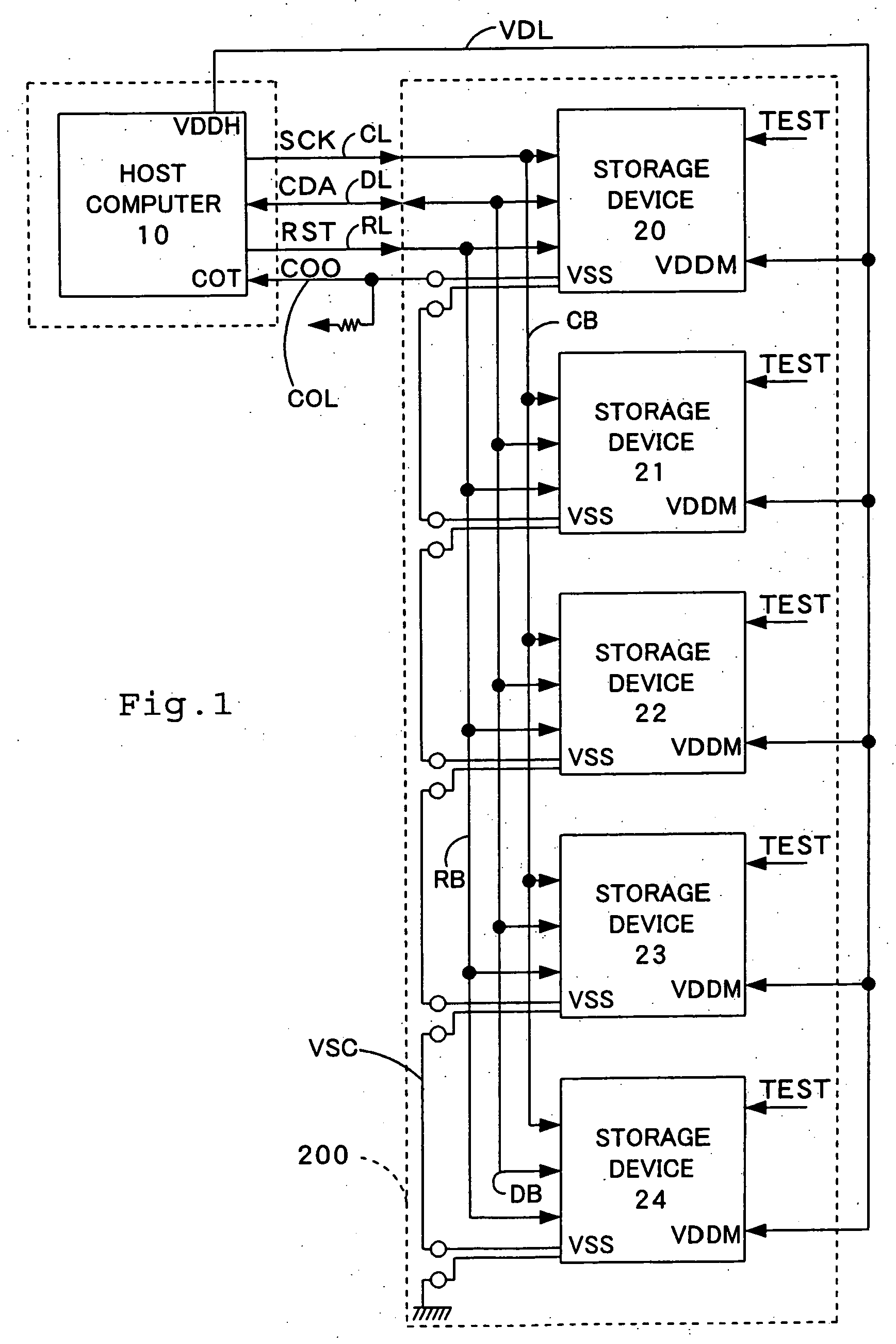 Access to printing material container