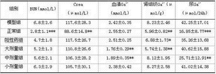 Traditional Chinese medicine composition with effects of treating stranguria and relieving pain