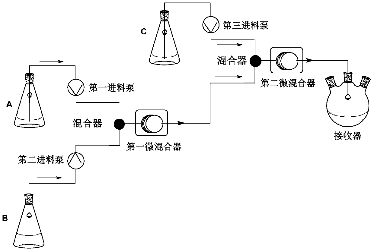 Method for producing atorvastatin calcium by using micro-reaction device