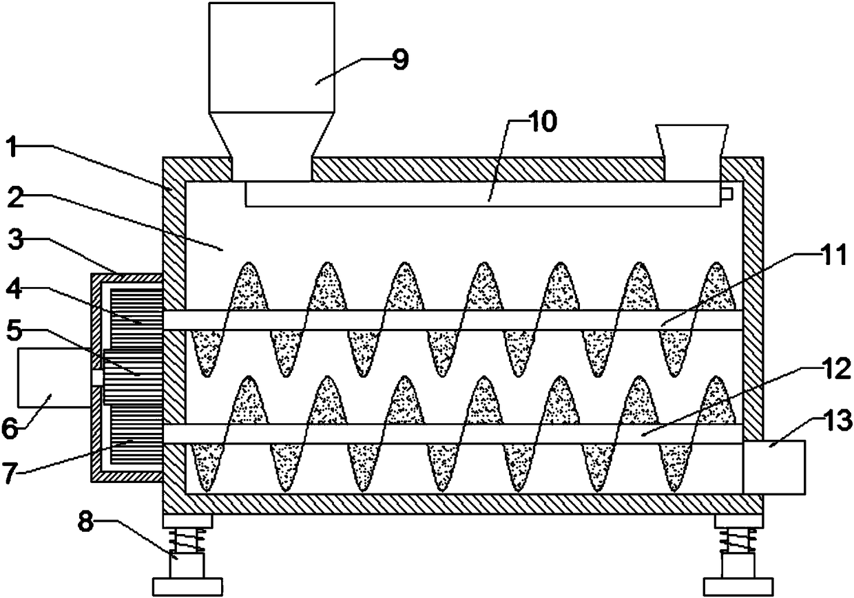 Soil restoration processing apparatus used for garden maintenance