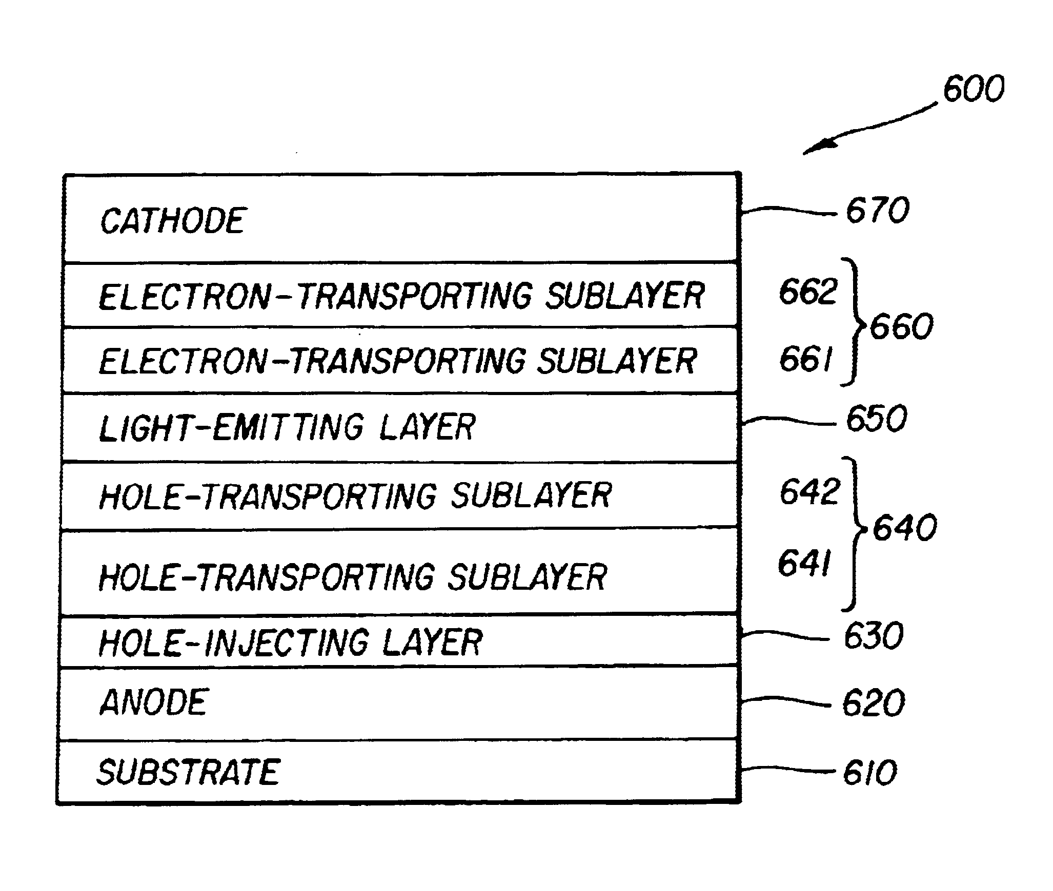 White light-emitting device with improved doping