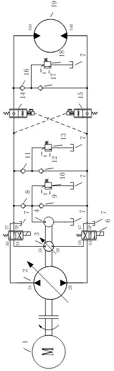 Composite control hydraulic system for position and speed in rotation movement of duct piece assembly