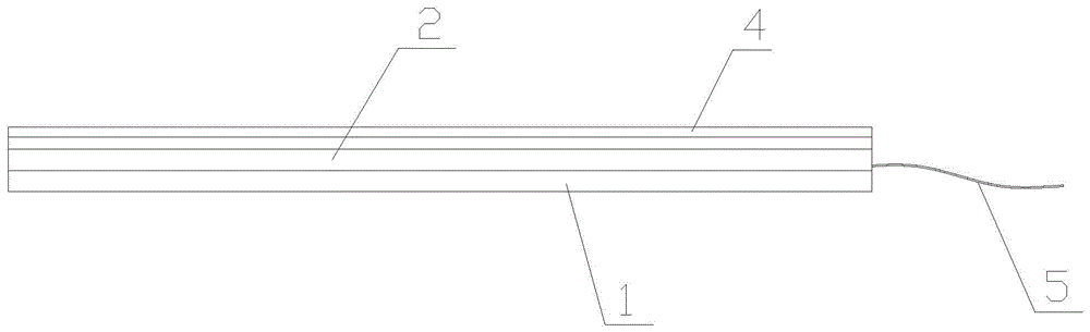 Multi-functional BMC heating floor