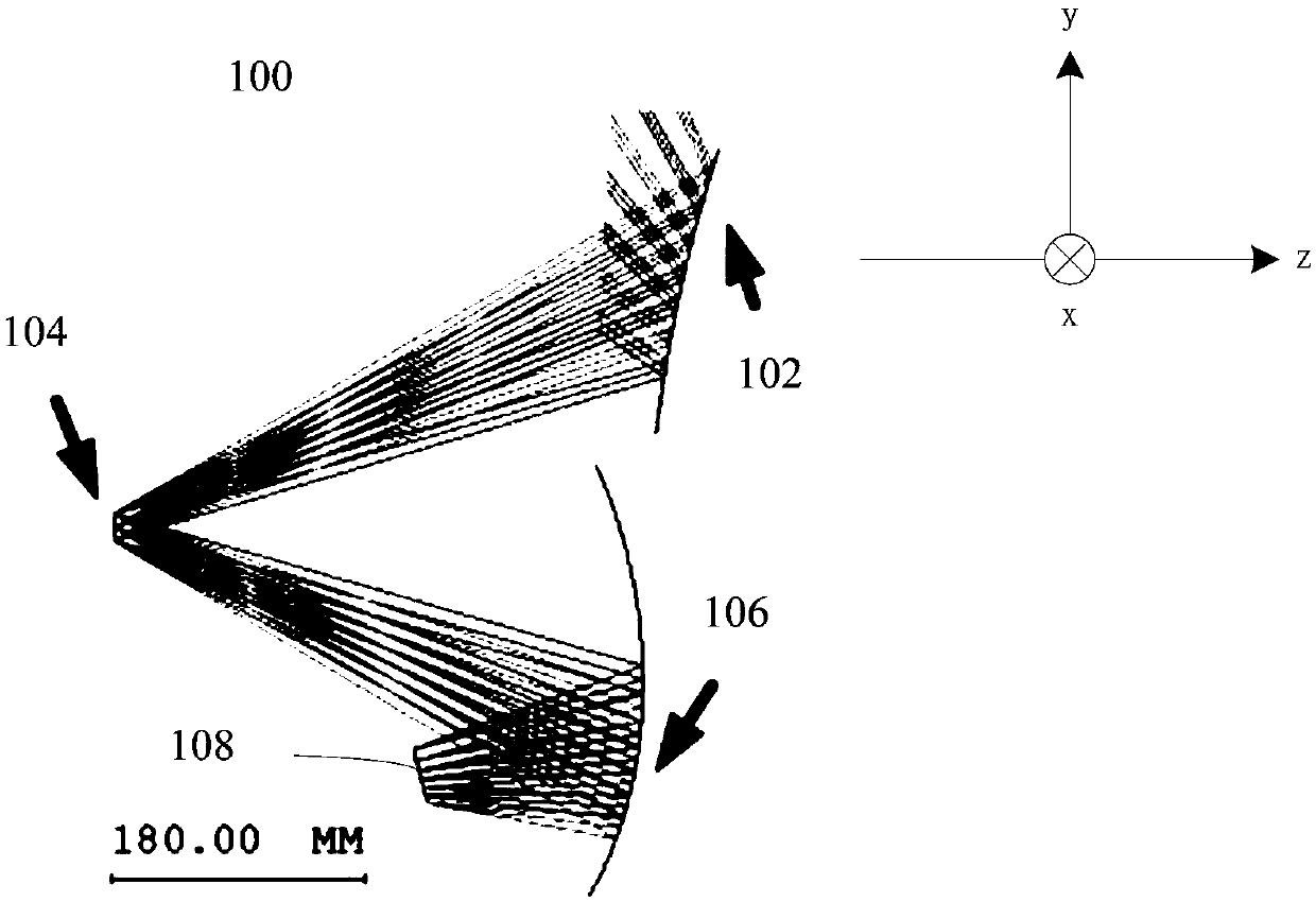 Method for designing optical system as oblique camera lens