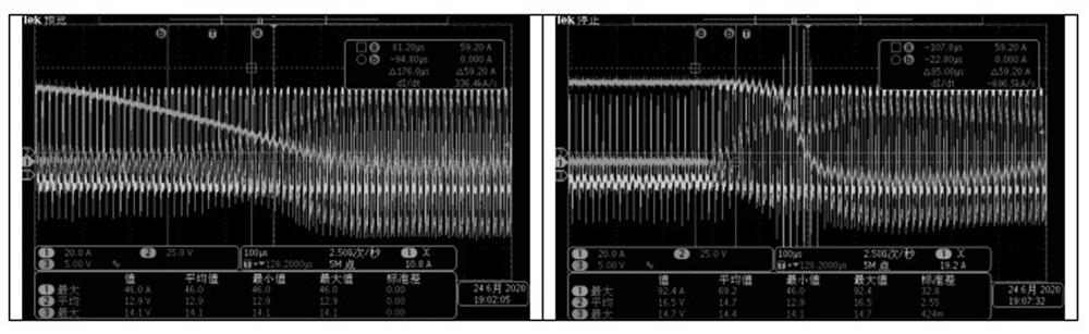 Method for solving magnetic bias