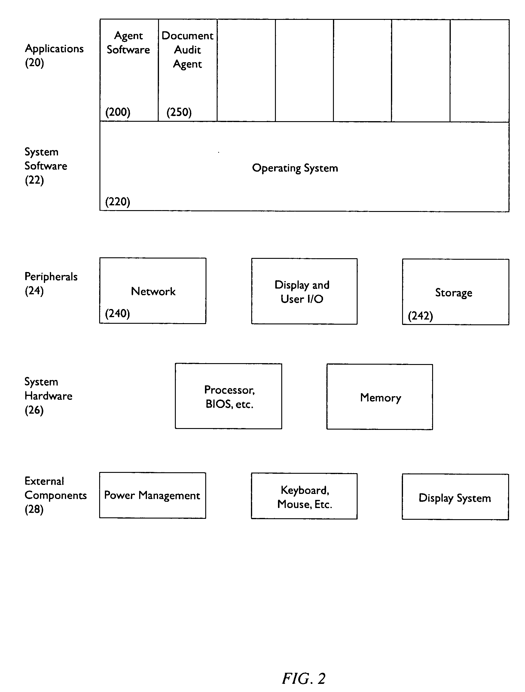 System and method for providing enterprise wide data security