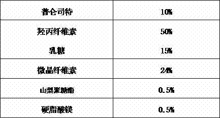 Pranlukast solid dispersion and preparation method thereof