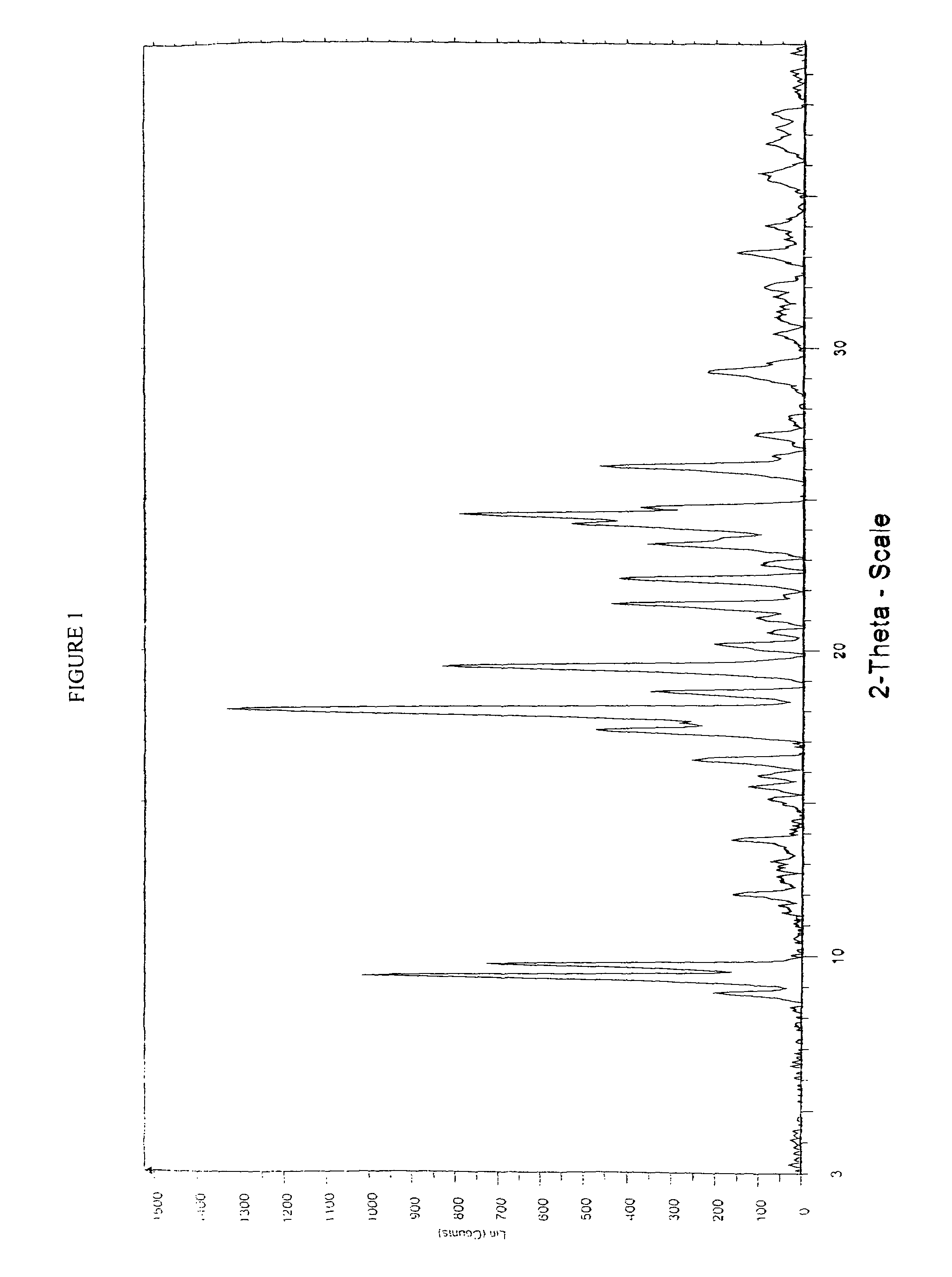 Process for the manufacture of rosuvastatin calcium using crystalline rosuvastatin ethyl ester