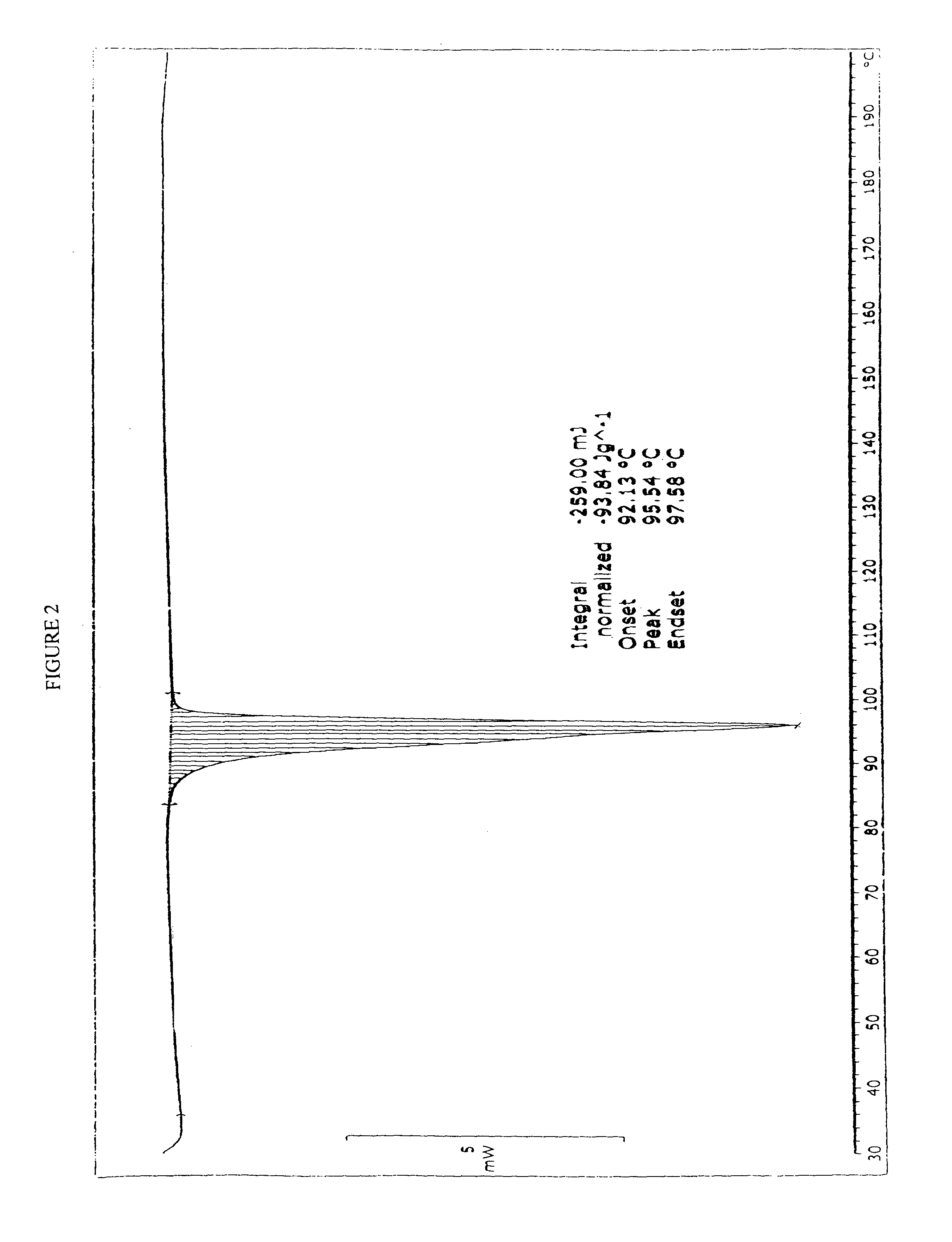 Process for the manufacture of rosuvastatin calcium using crystalline rosuvastatin ethyl ester