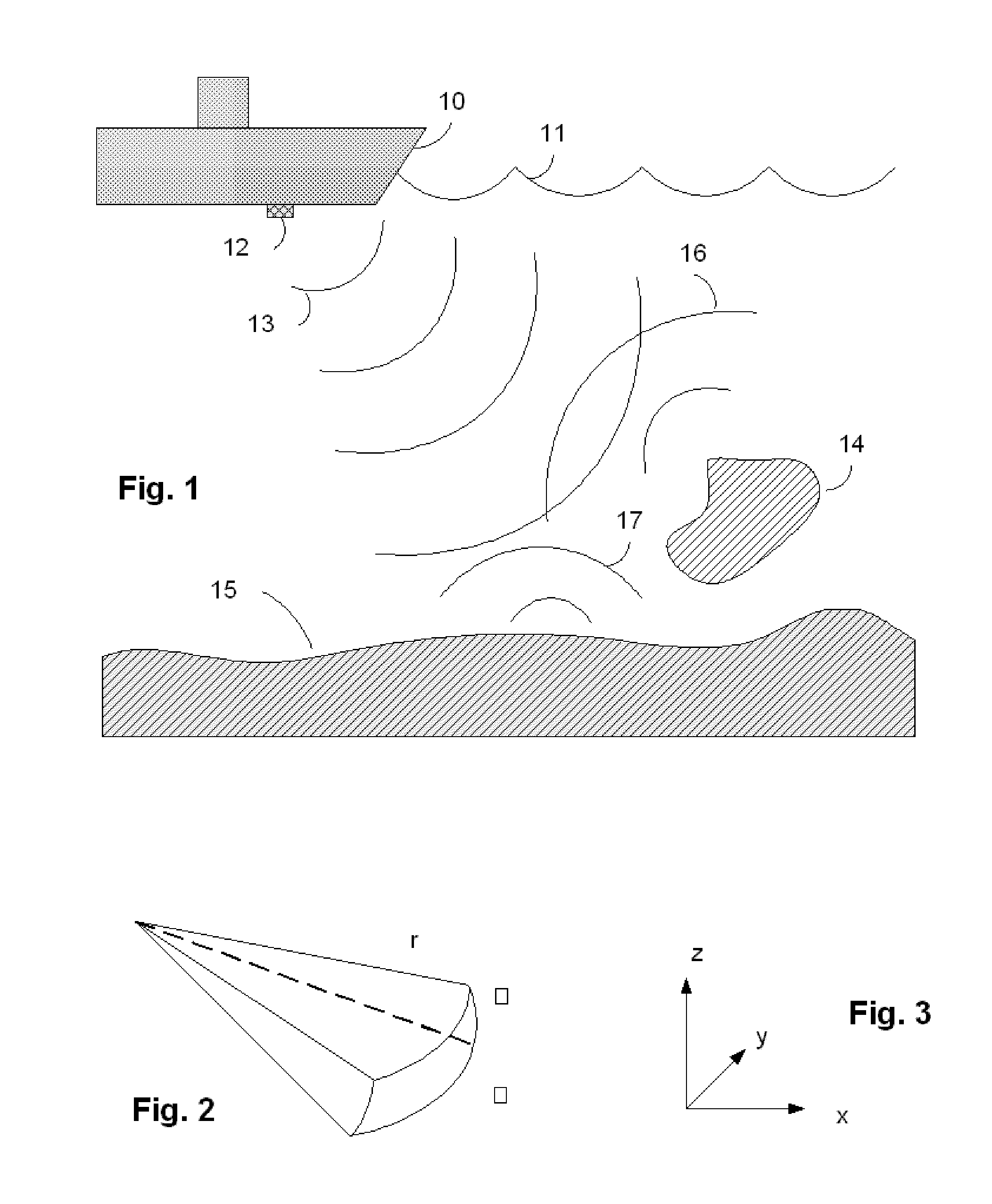 Method of rendering volume representation of sonar images