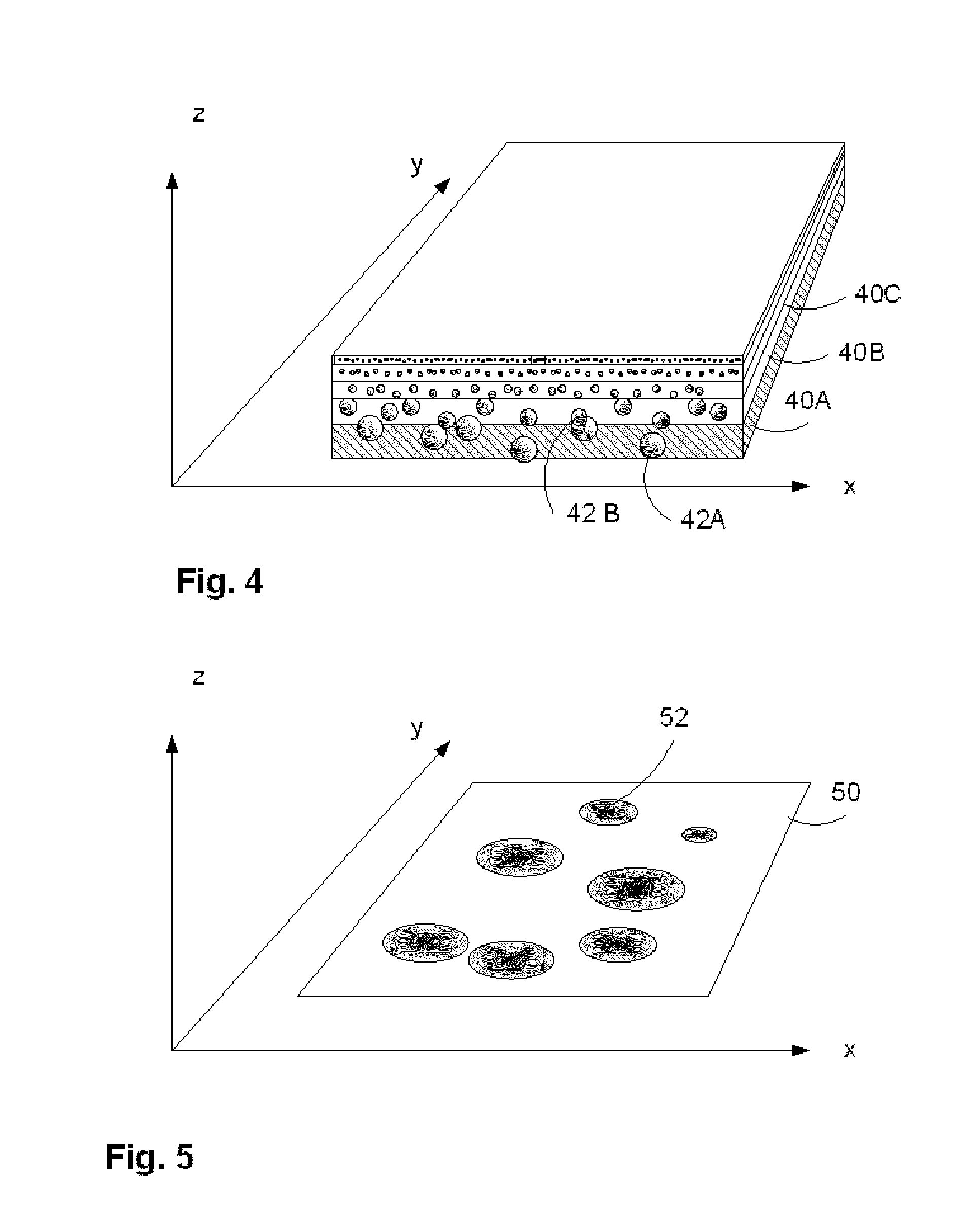 Method of rendering volume representation of sonar images