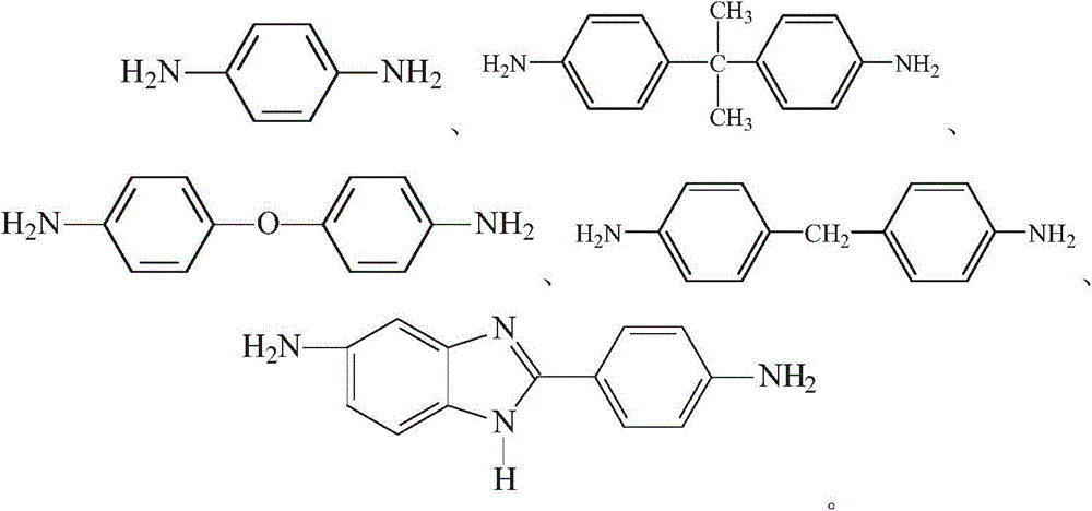 A method for preparing polyimide fibers based on imidization of o-methyl aramid