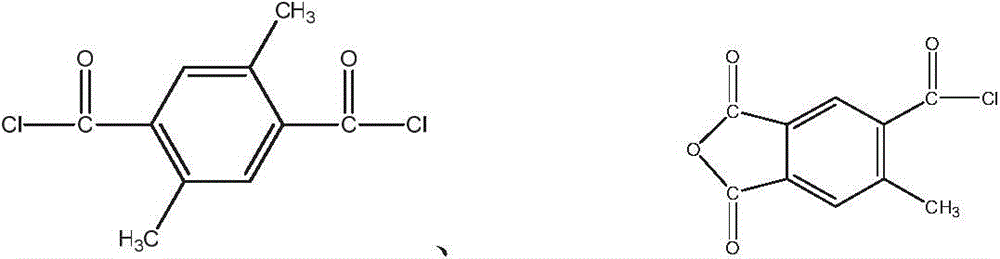 A method for preparing polyimide fibers based on imidization of o-methyl aramid