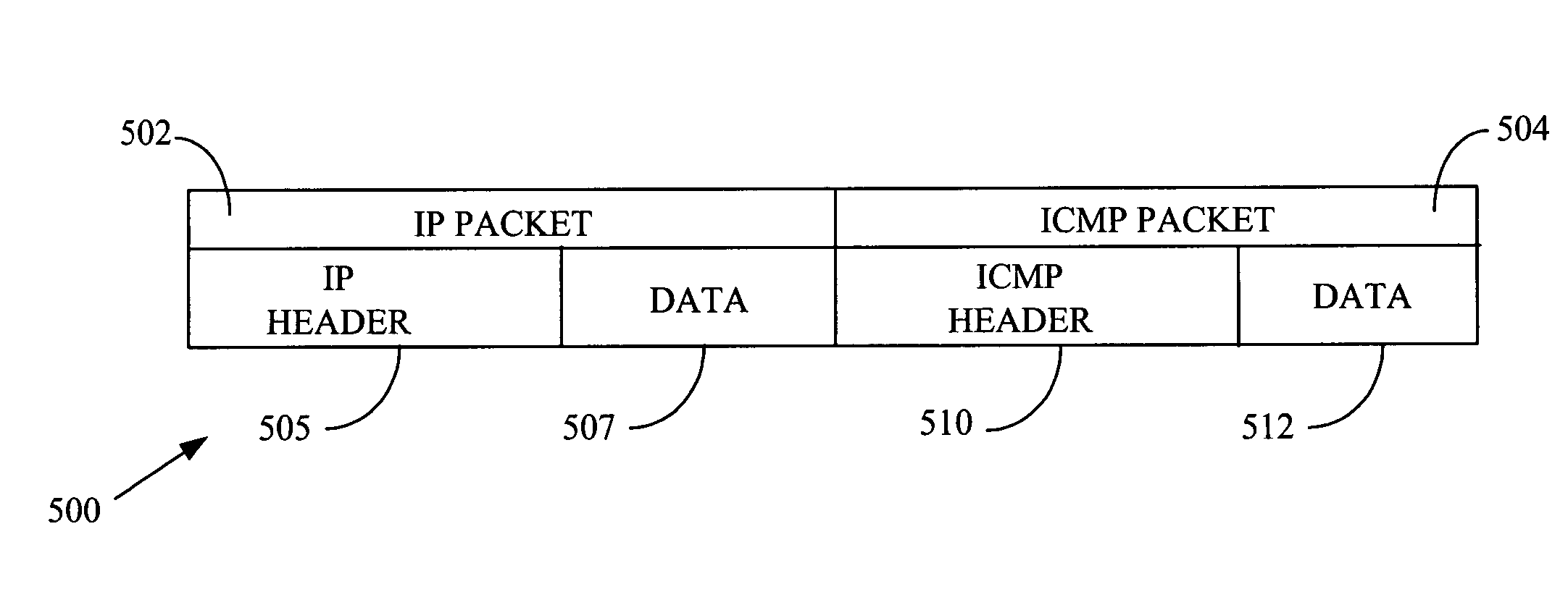 Method and apparatus for discovering path maximum transmission unit (PMTU)