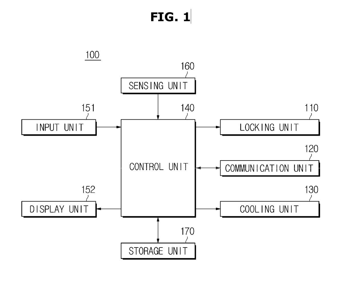 Food storage apparatus and method of controlling the same