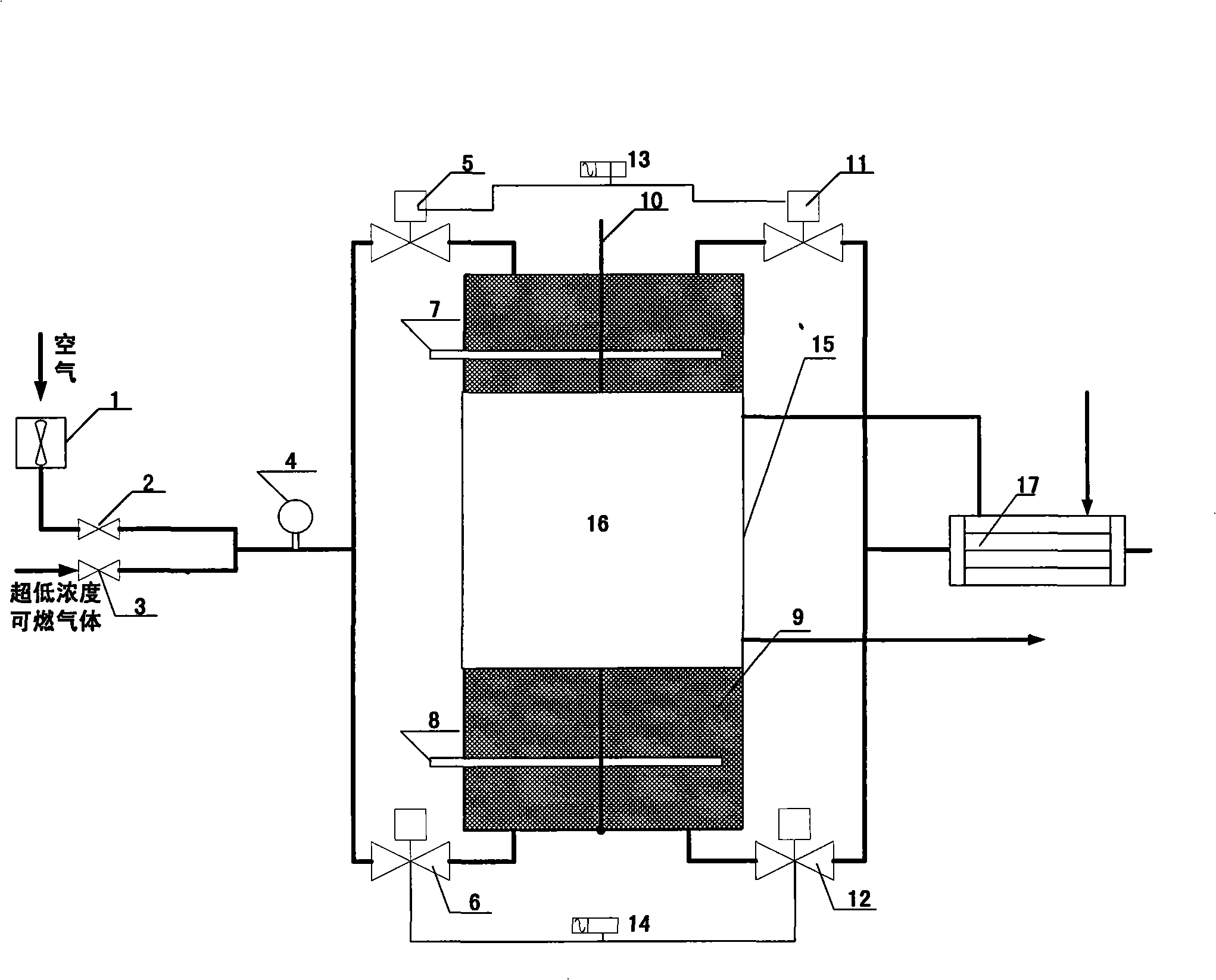 Combustion of ultra-low concentration combustible gas and its thermal energy step utilization system