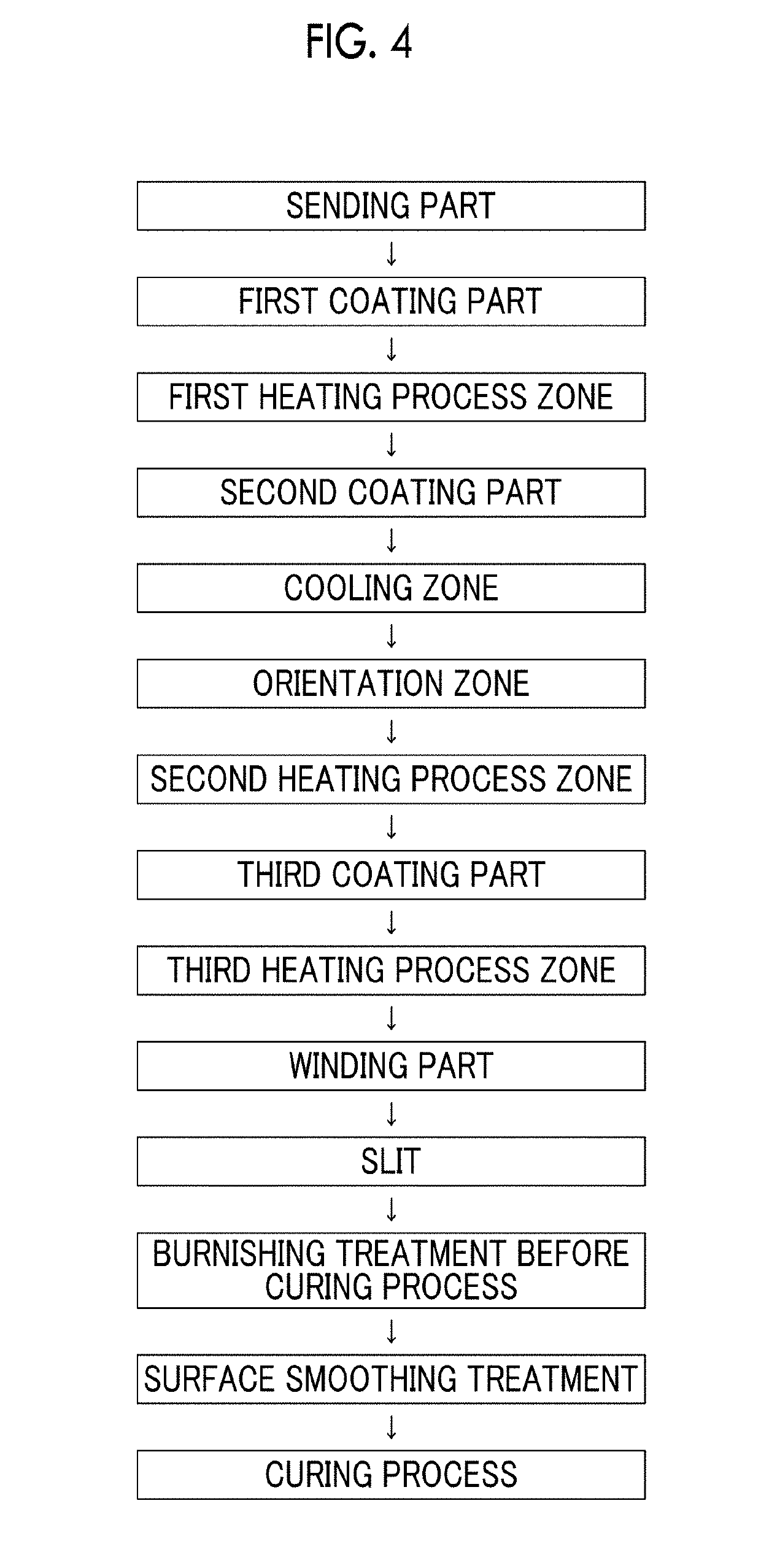 Magnetic tape having characterized magnetic layer