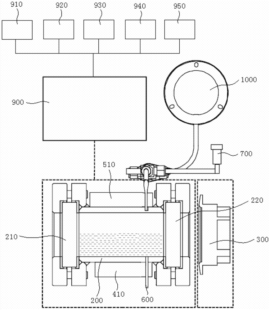 A subcritical supercritical pressure, temperature and phase state teaching experimental bench