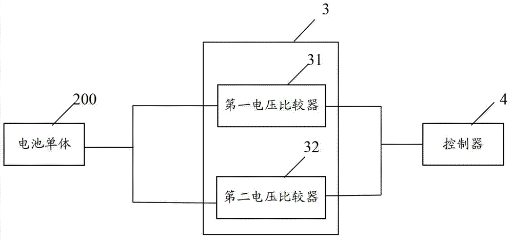 Charge-discharge equalization control circuit of battery pack