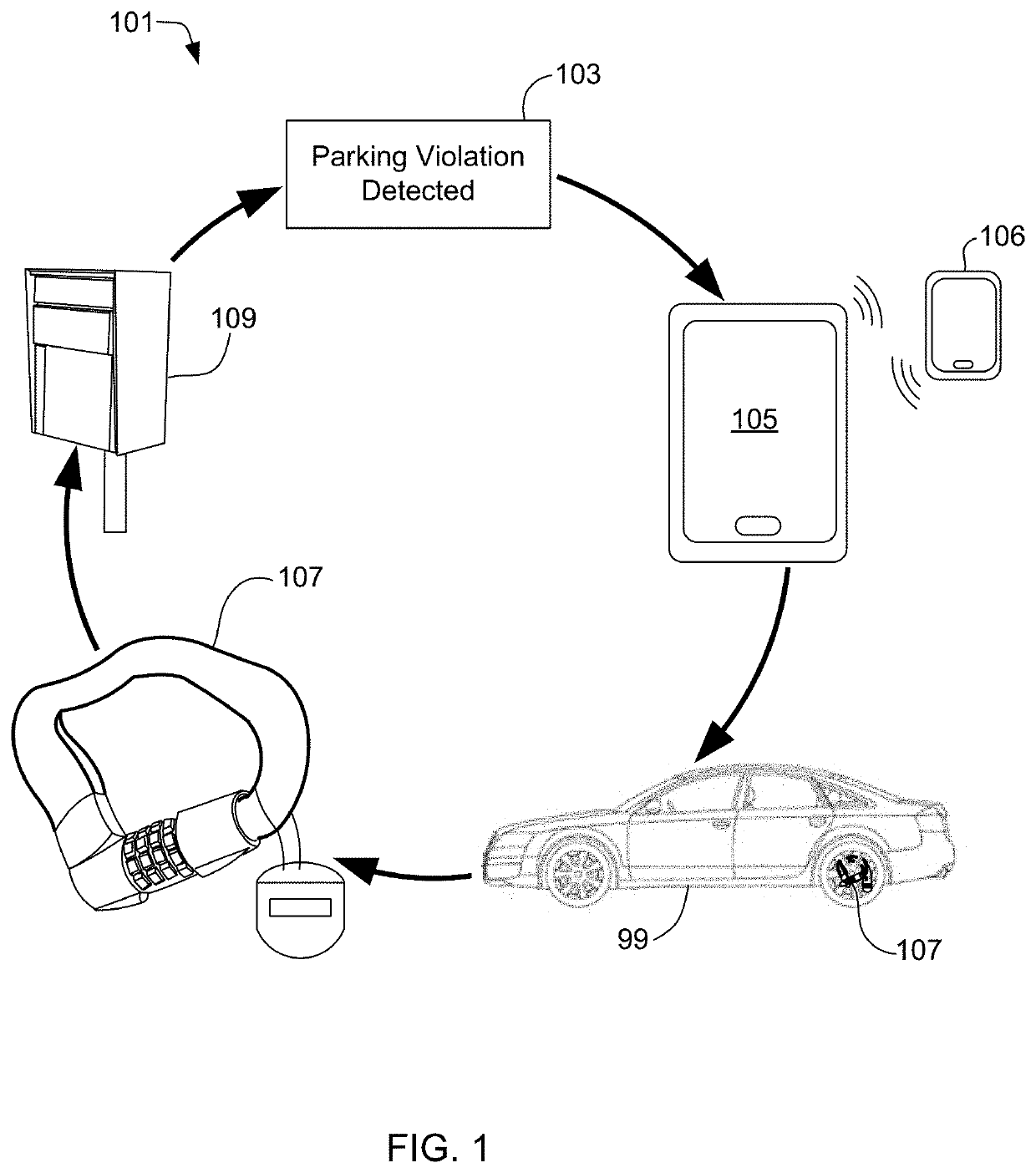 Tire lock apparatus and method