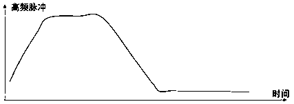 Method and device for judging whether equipment is replaced or not according to electrical parameters