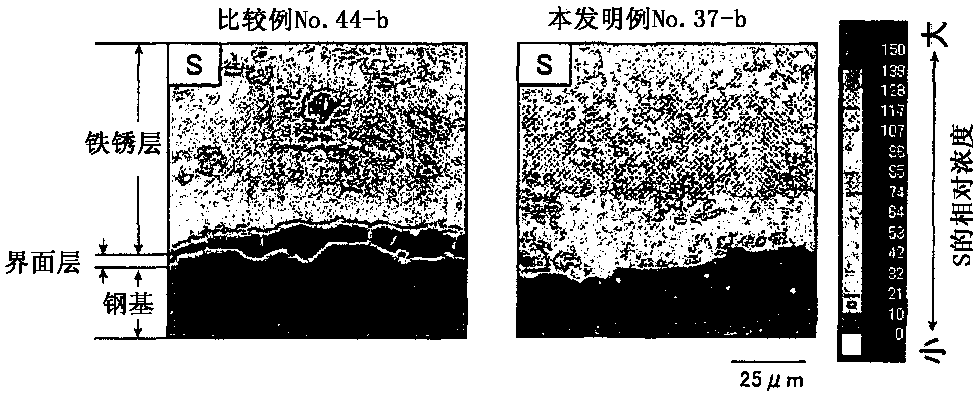 Corrosion-resistant steel for hold of coal carrying vessel or coal/ore carrying vessel