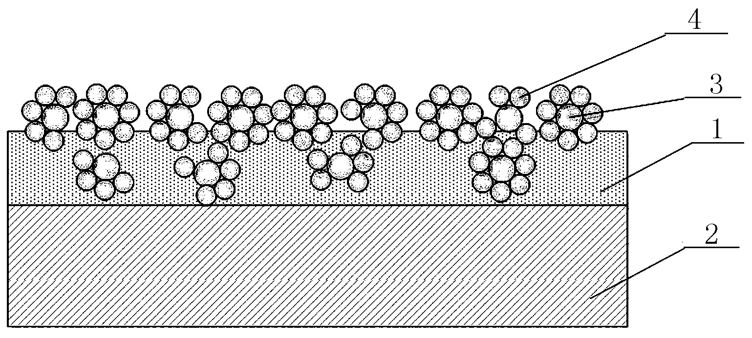 Method for preparing AuNPs-PDMS composite micro film biosensor