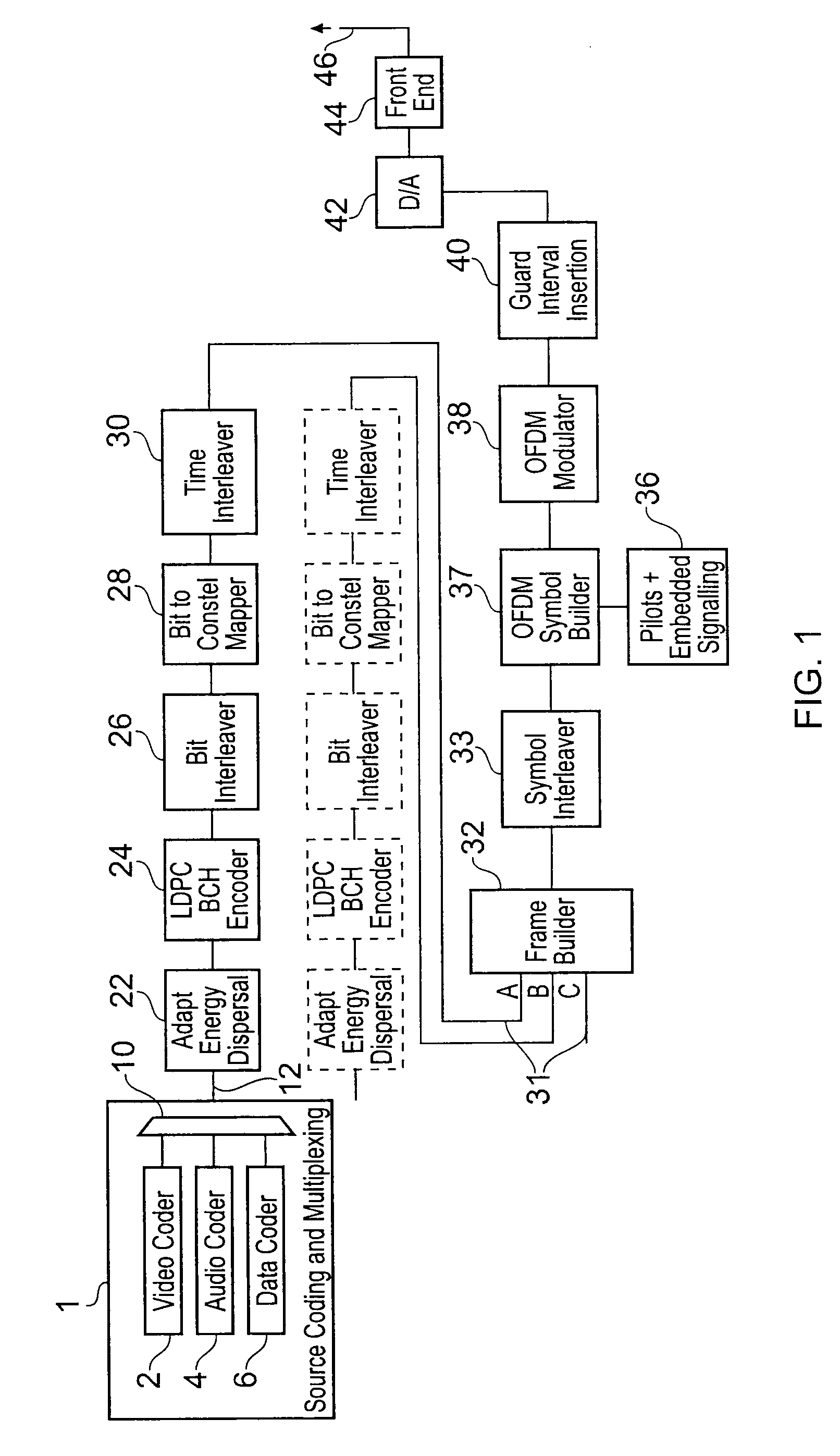 Data processing apparatus and method