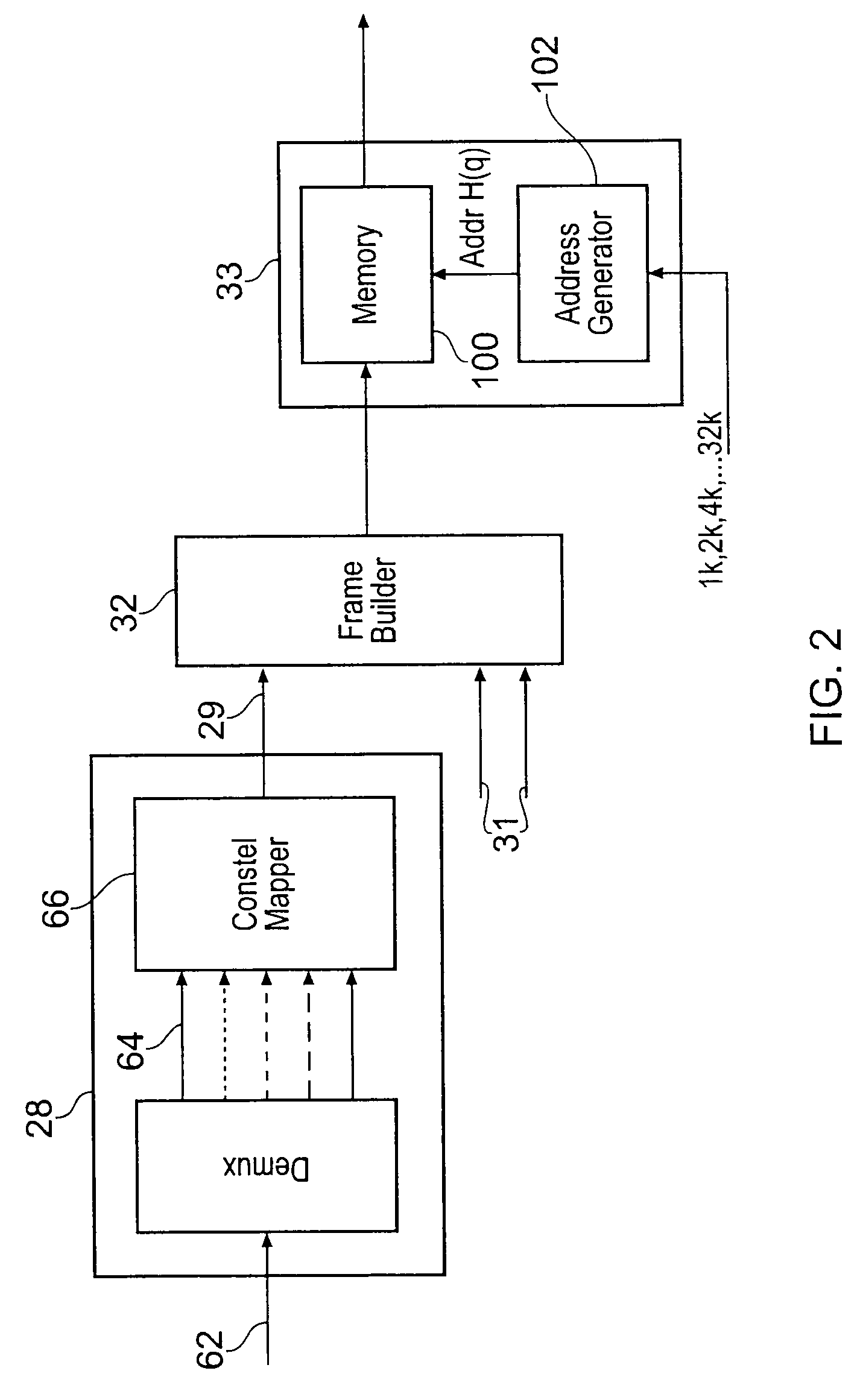 Data processing apparatus and method