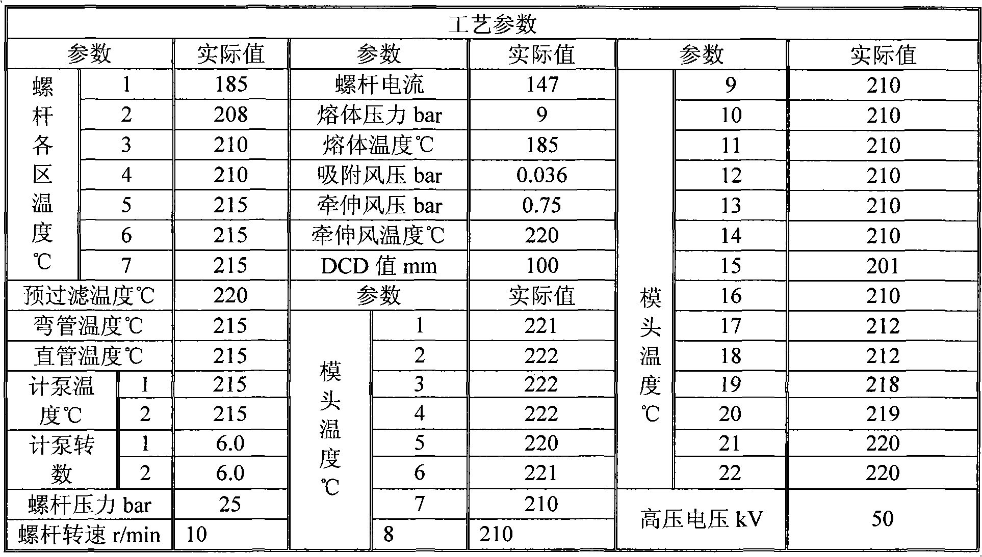 Biodegradable electret melt-spurt filtering material and production method