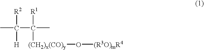 Cement admixture