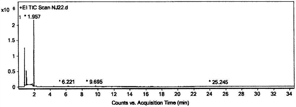 Leclercia adcarboxglata NJ22 taking lactic acid as carbon source and application of Leclercia adcarboxglata NJ22