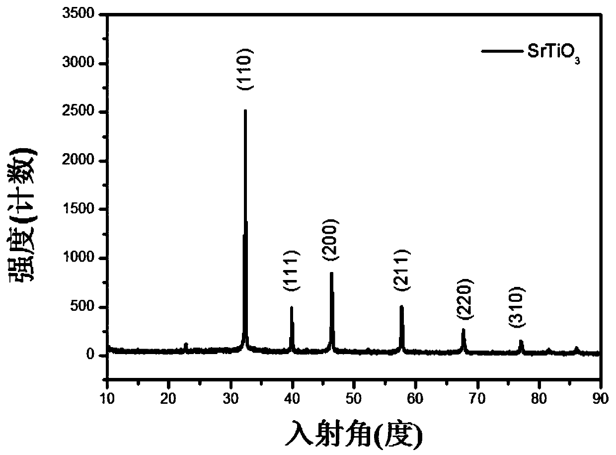 A kind of preparation method of directional growth srtio3 of flower shape