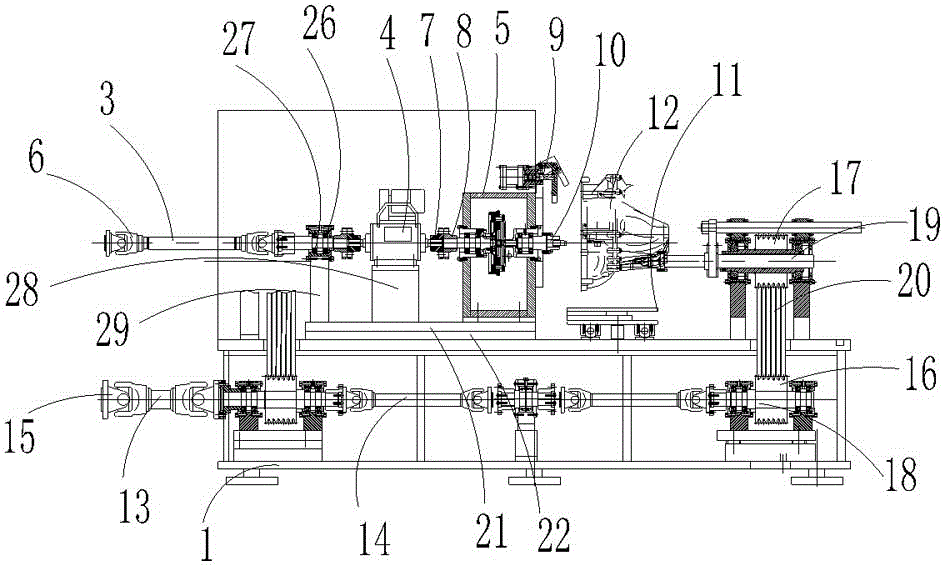 Automobile transmission loading test board and test regulating method thereof