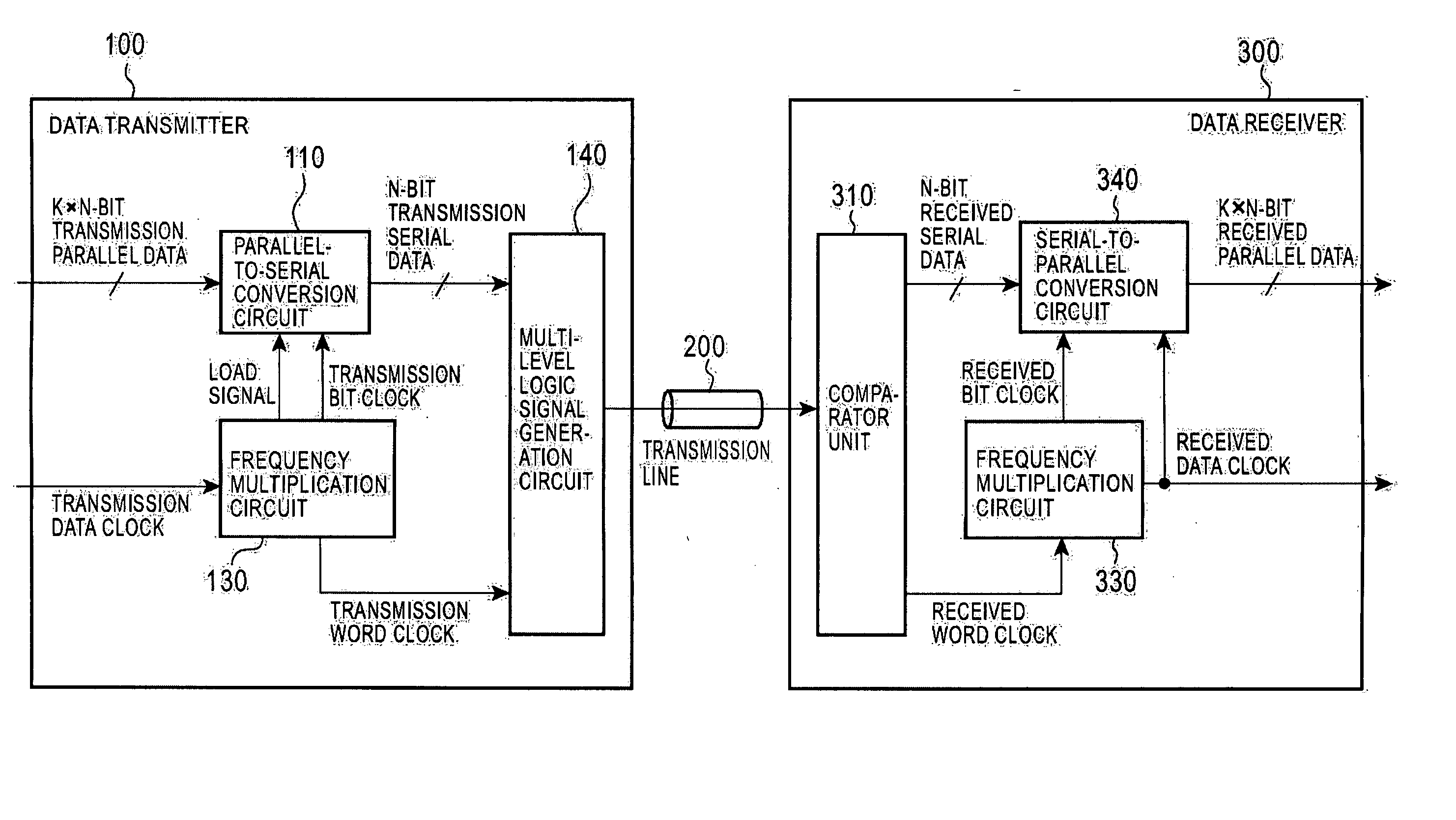 Data transfer system and method, data transmitter, data receiver, data transmission method, and data reception method