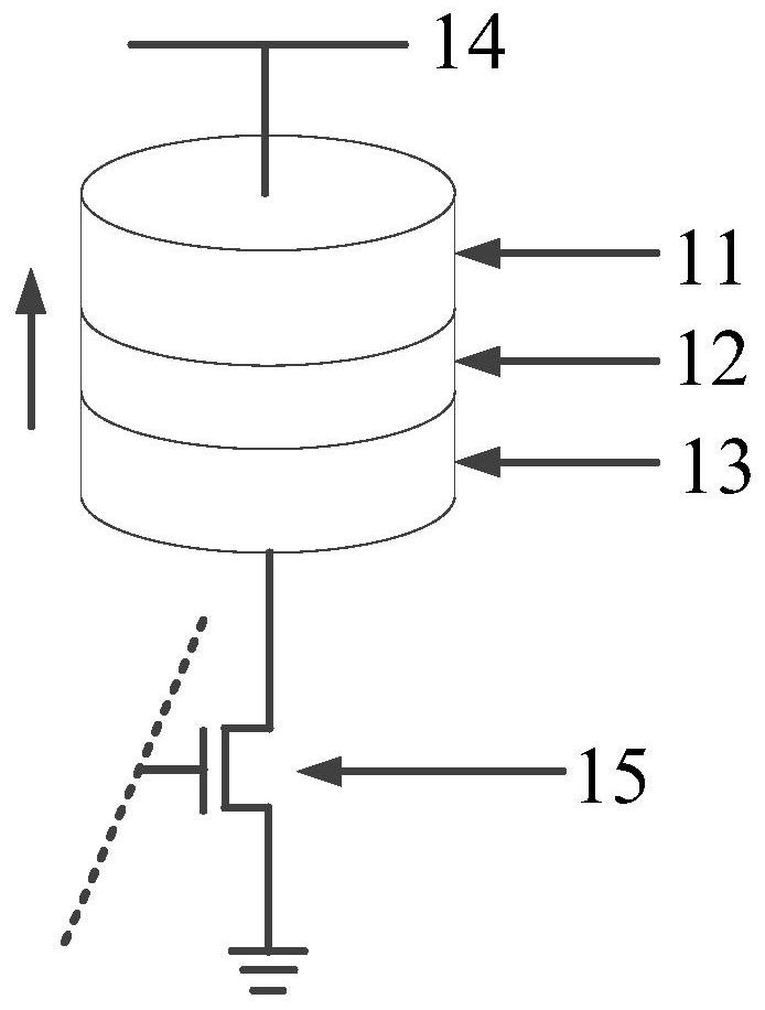 Spin electronic device, SOT-MRAM storage unit, storage array and storage and calculation integrated circuit