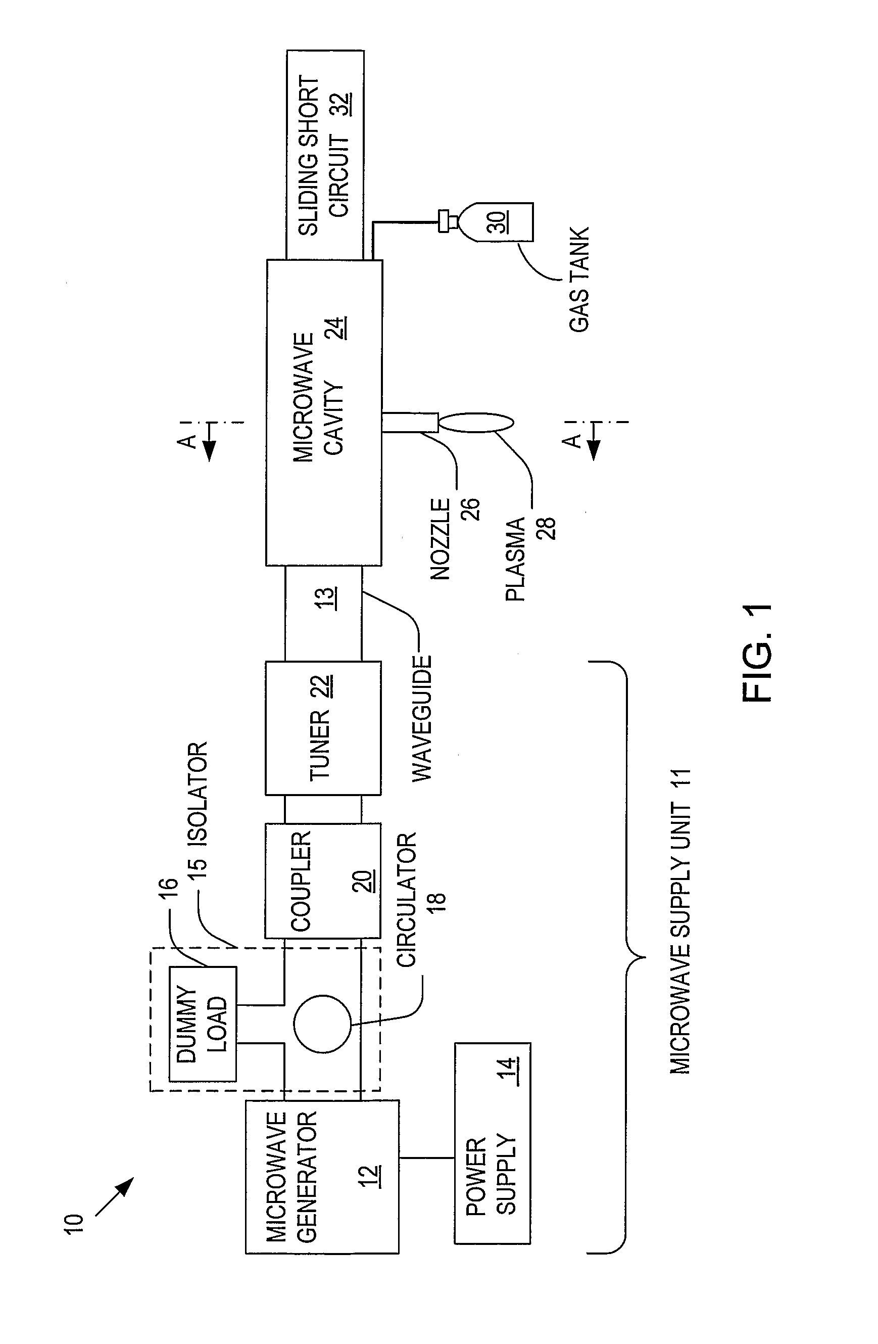 Microwave Plasma Nozzle With Enhanced Plume Stability And Heating Efficiency