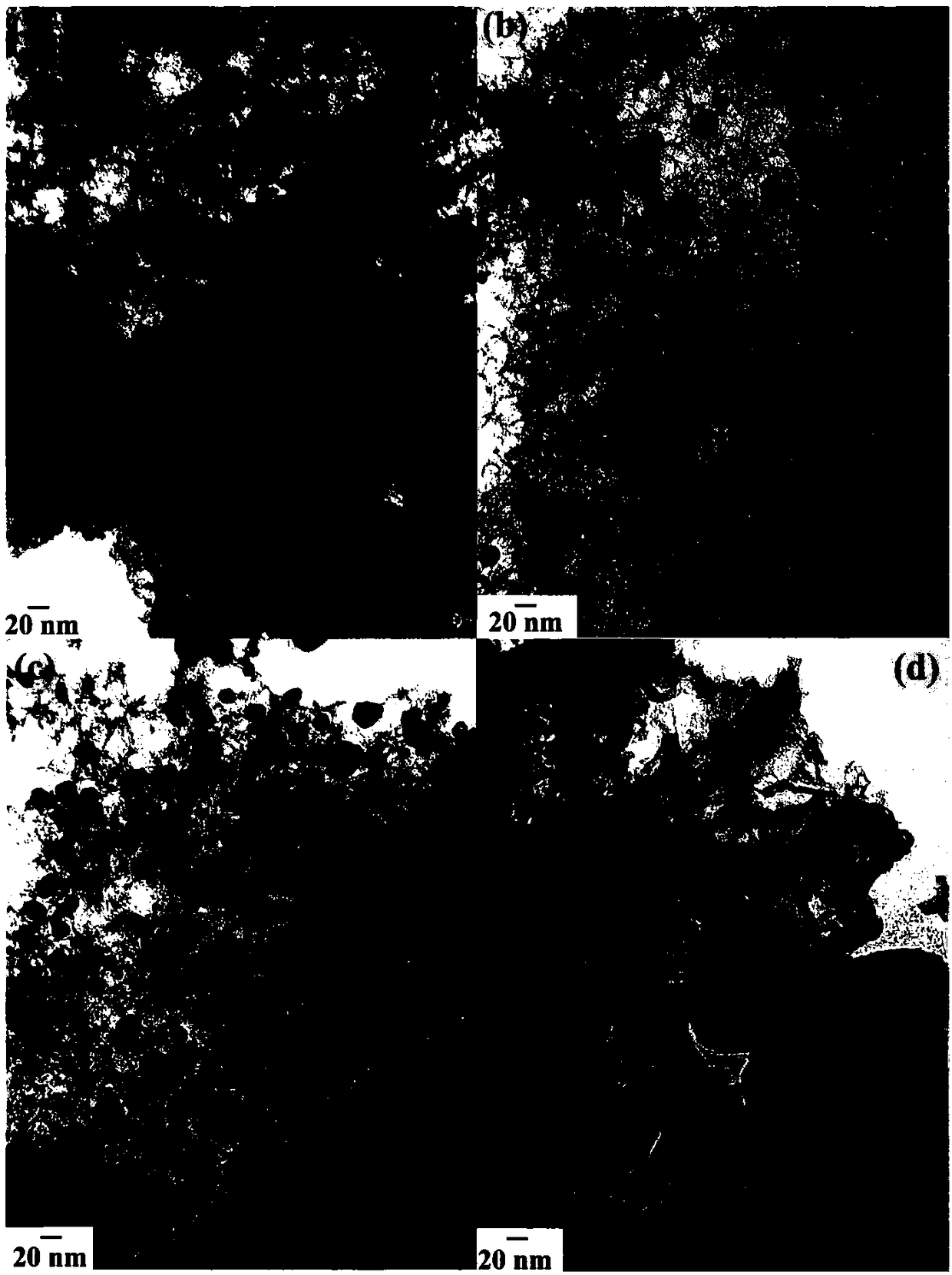 A kind of fecx@nc core-shell structure catalyst and preparation method thereof