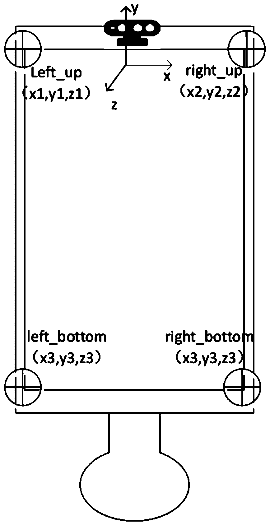 Area of interest detection method and device, readable storage medium and terminal equipment