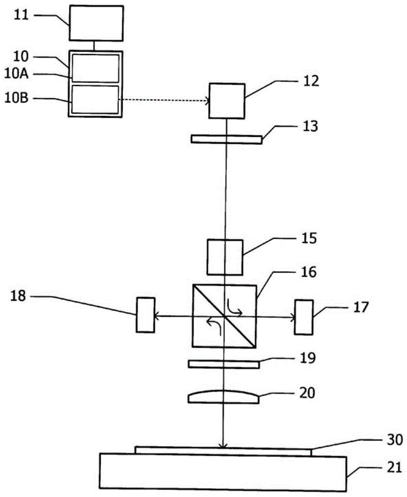 Laser annealing device and laser annealing method