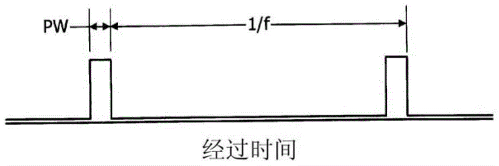 Laser annealing device and laser annealing method