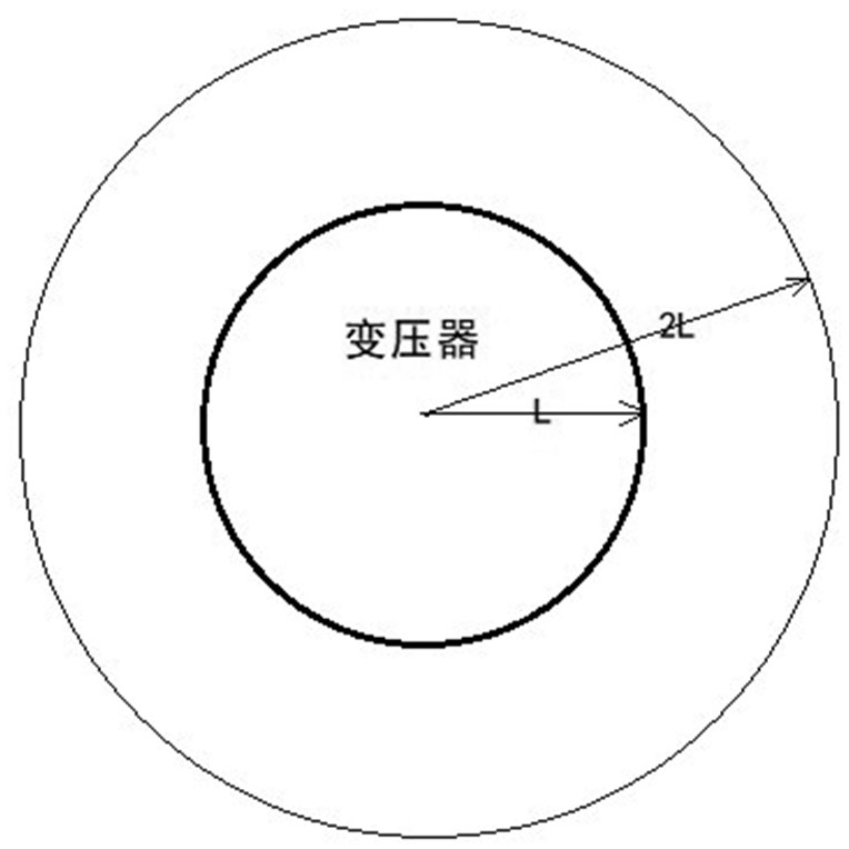 A low-voltage power distribution topology identification method and system