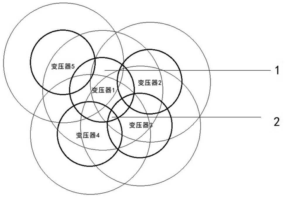 A low-voltage power distribution topology identification method and system