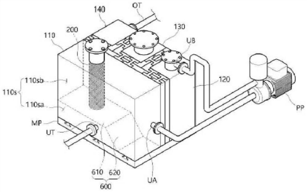 Modularized water treatment filtering device combining filtering, adsorption and sterilization functions