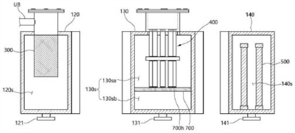 Modularized water treatment filtering device combining filtering, adsorption and sterilization functions