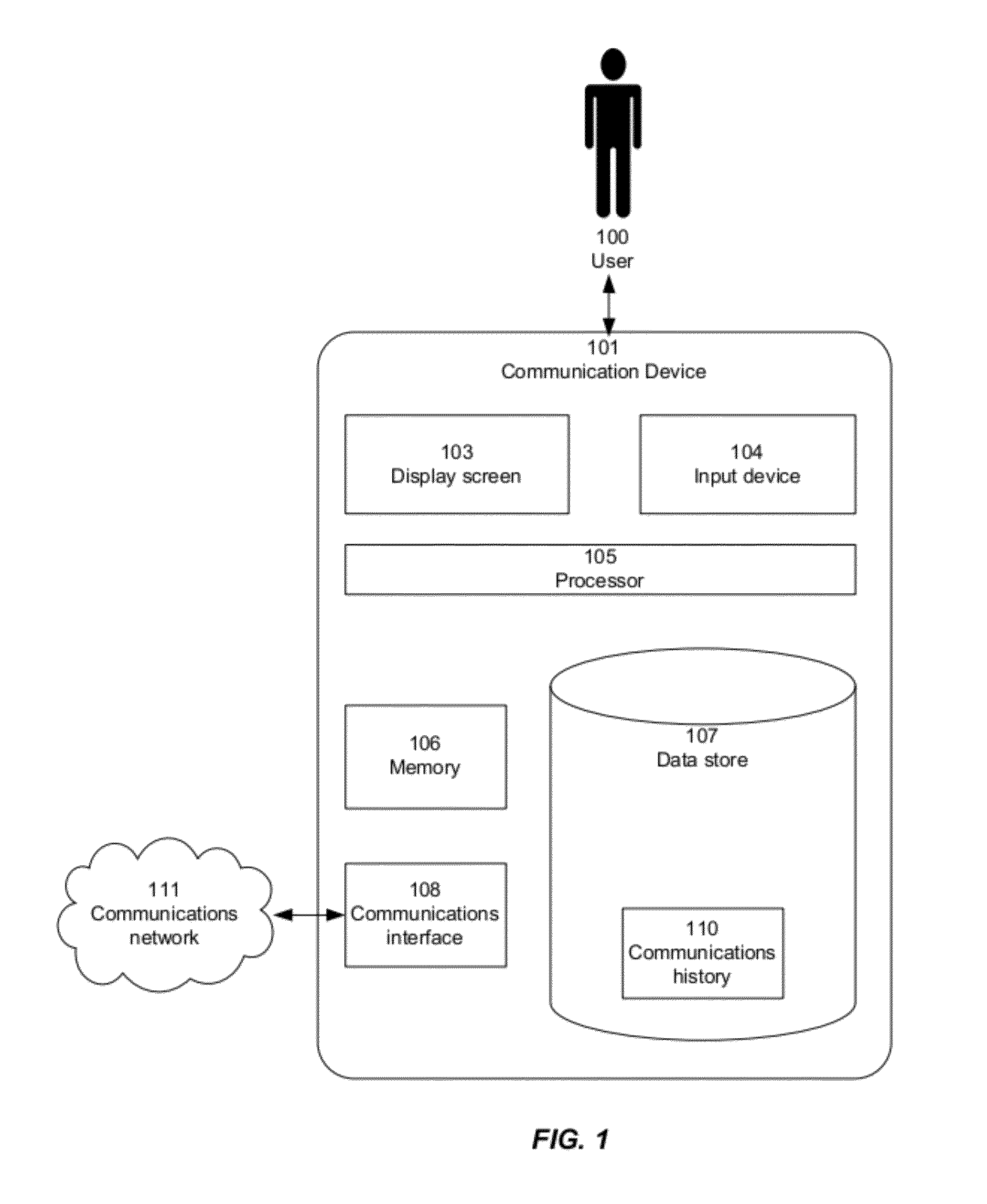 System and Method For Including Advertisements In Electronic Communications