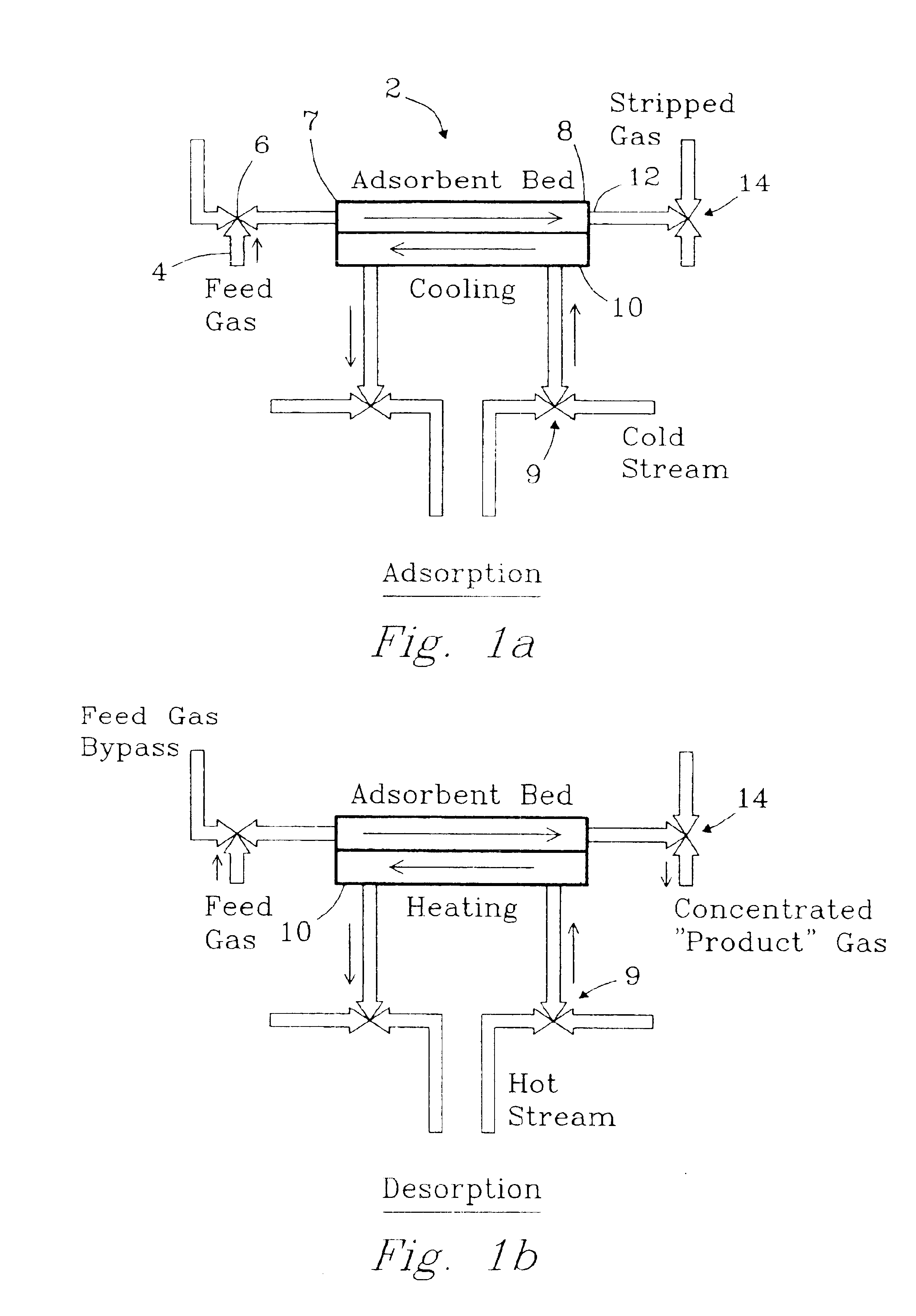 Apparatus for thermal swing adsorption and thermally-enhanced pressure swing adsorption